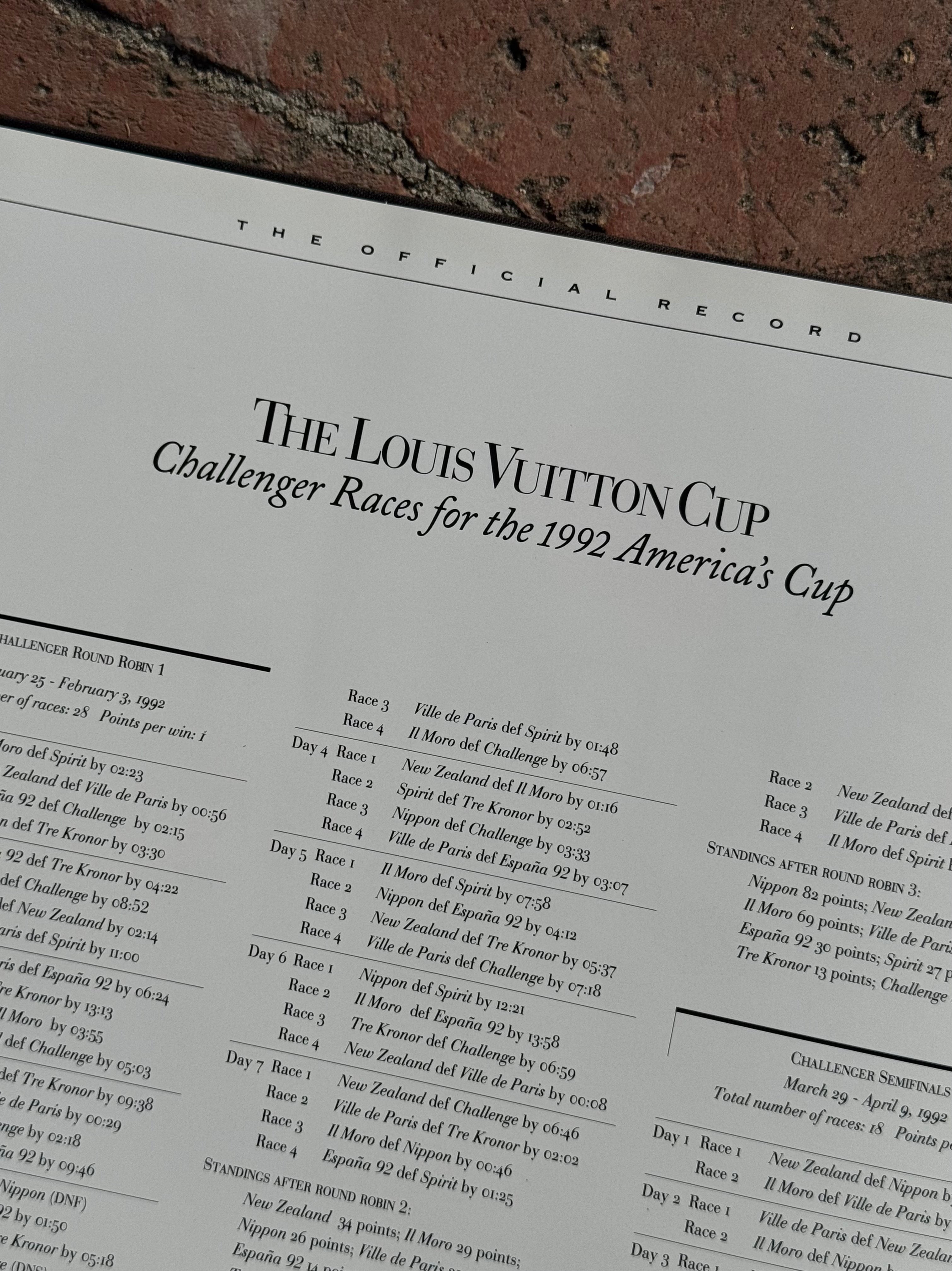 The Official Record of America's Cup XXVIII & the Louis Vuitton Cup